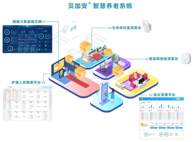 清雷科技全線醫療級產品亮相中關村科學城公司創新合伙人峰會，引領智慧醫療大數據服務新浪潮